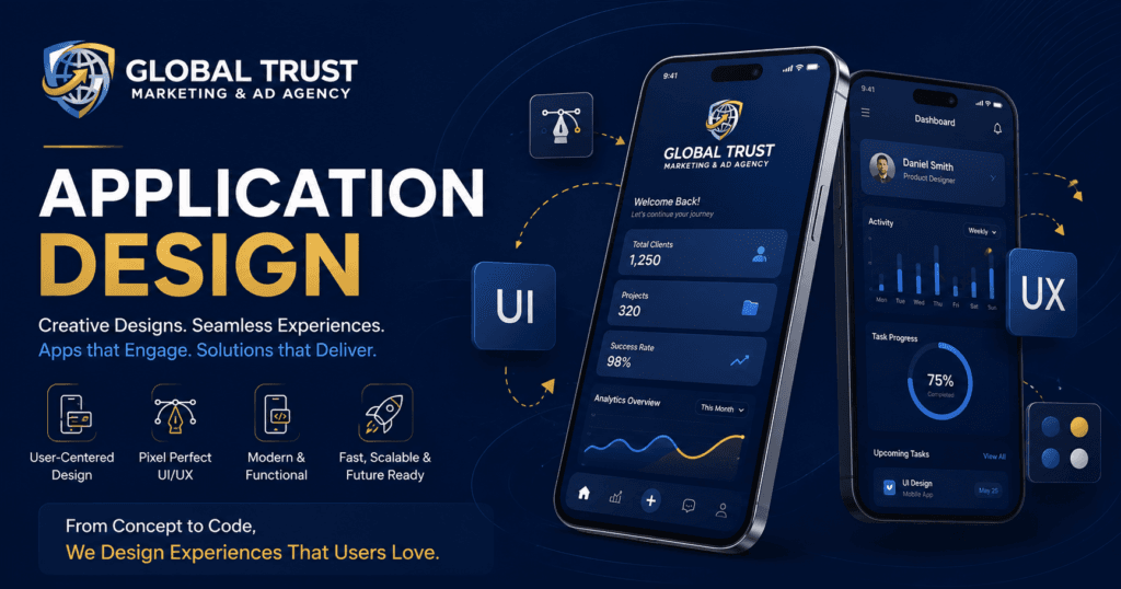 Custom Web Application Development Global Trust